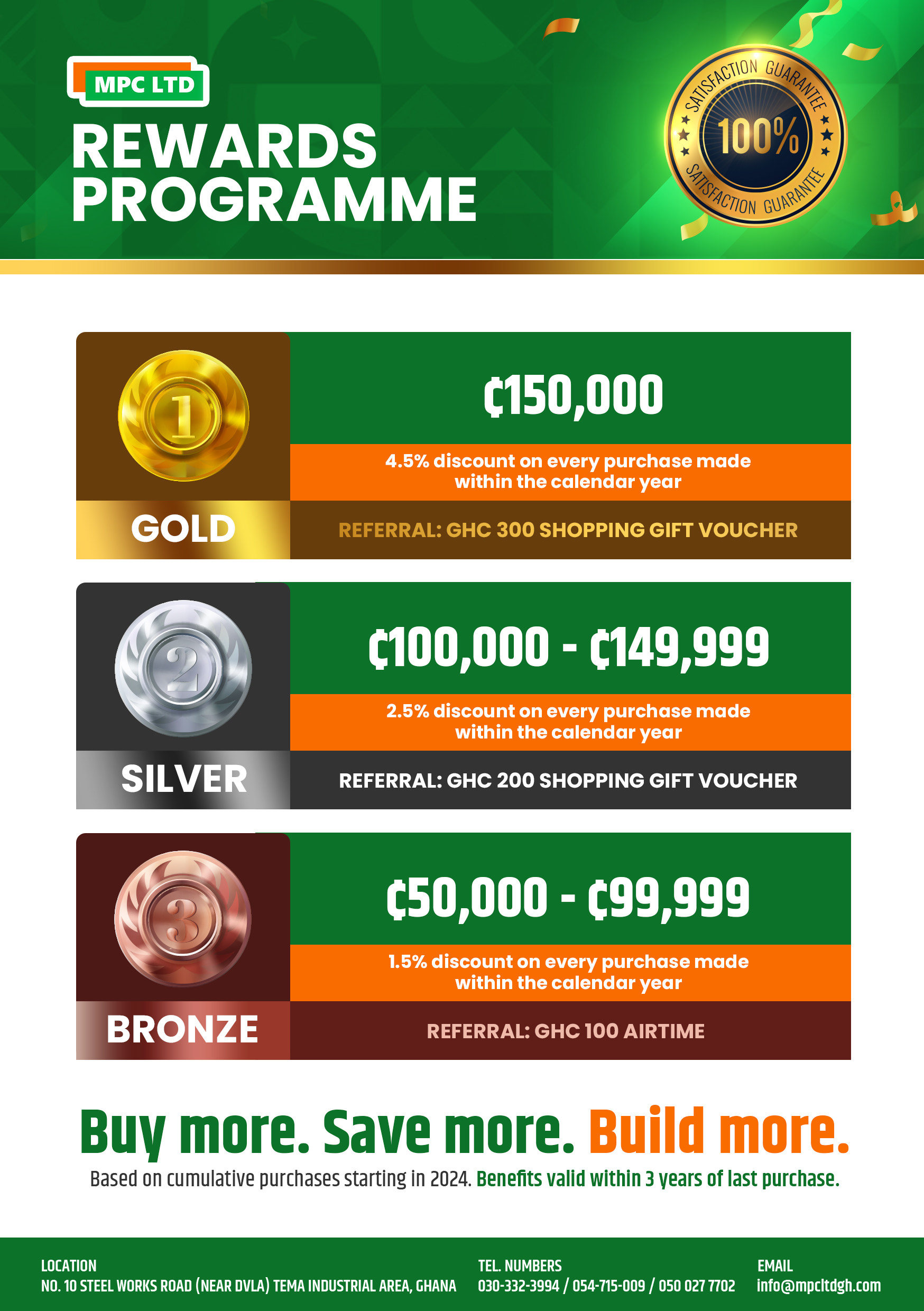 rewards-programme